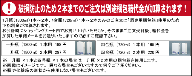 梱包資材について